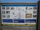 関宿 治水の歴史への招待