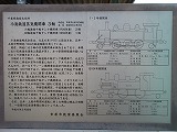 小湊鉄道1号・2号・B104号